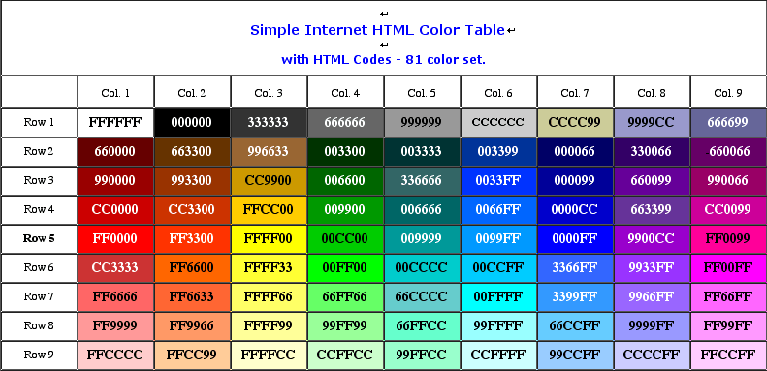 colour value chart